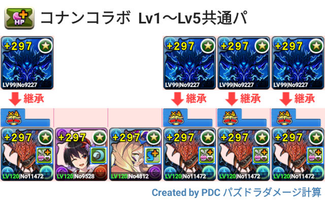 コナンコラボ Lv1～Lv5　ネロミェール共通パ