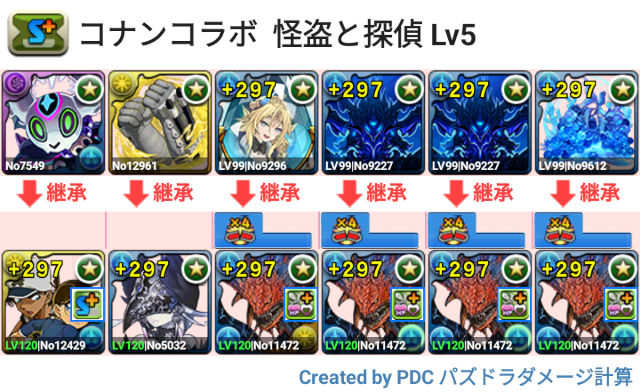 コナンコラボ Lv5リーダー条件　ネロミェールパ