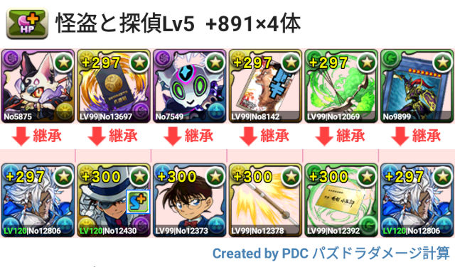 怪盗と探偵 Lv5　青おでんパ　プラマラ4体