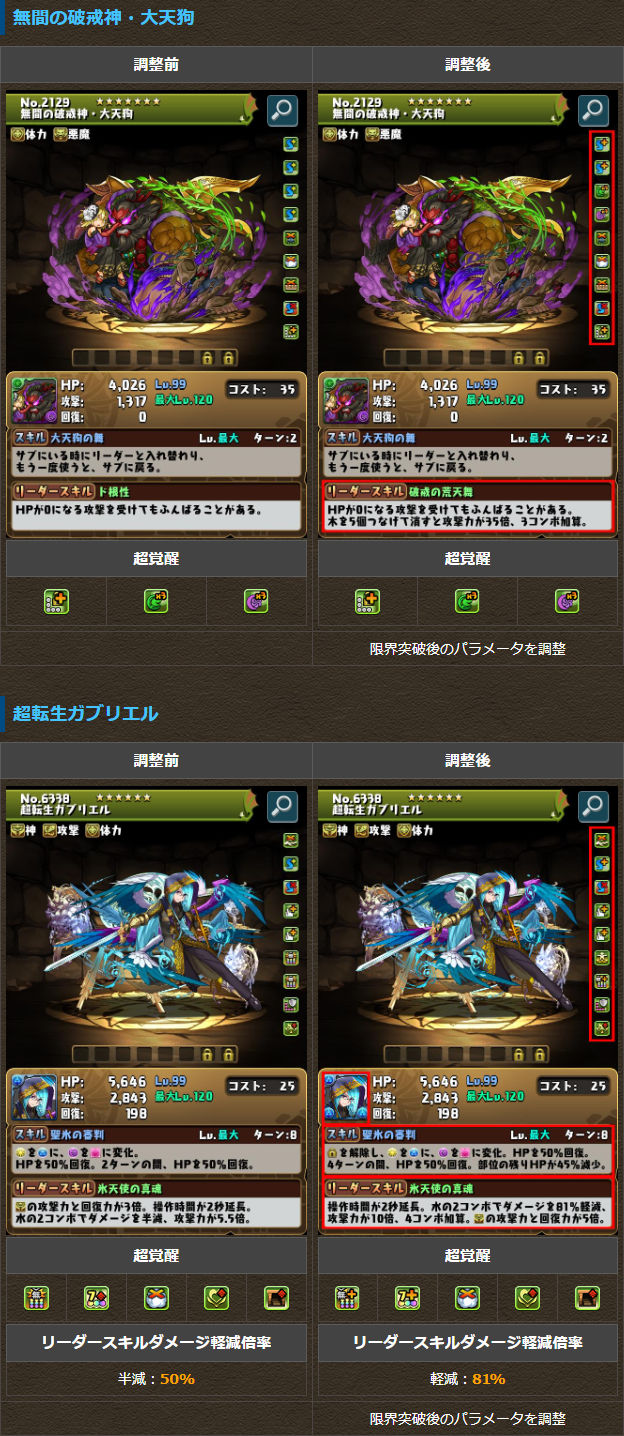 一部モンスターの能力を調整