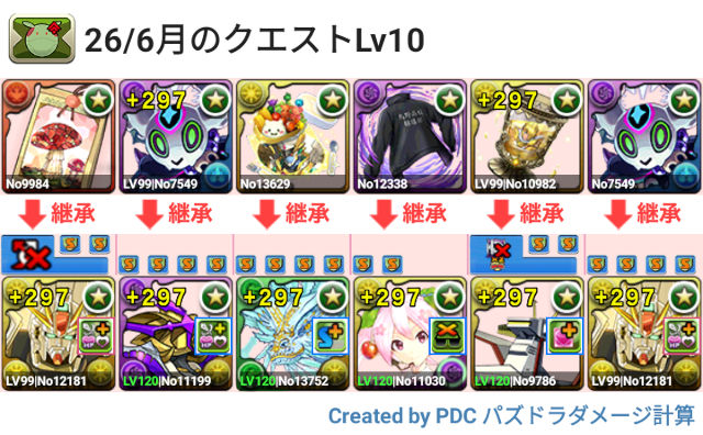 6月クエスト Lv10 F91パ