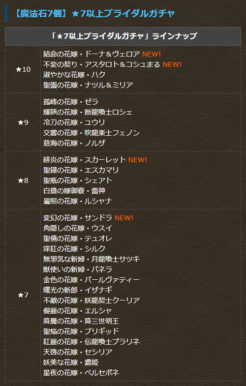 【魔法石7個】★7以上ブライダルガチャ