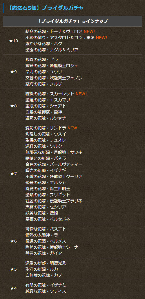 【魔法石5個】ブライダルガチャ