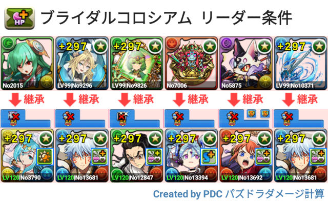 ブライダルコロシアム　スオウ銀時パ