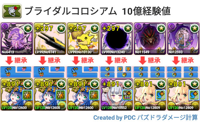 酒サレーネ×酒サレーネ