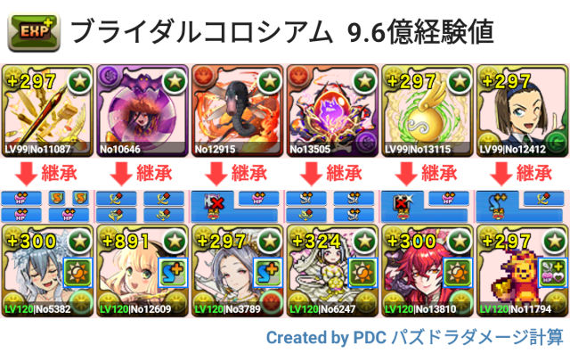 酒サレーネ×プー