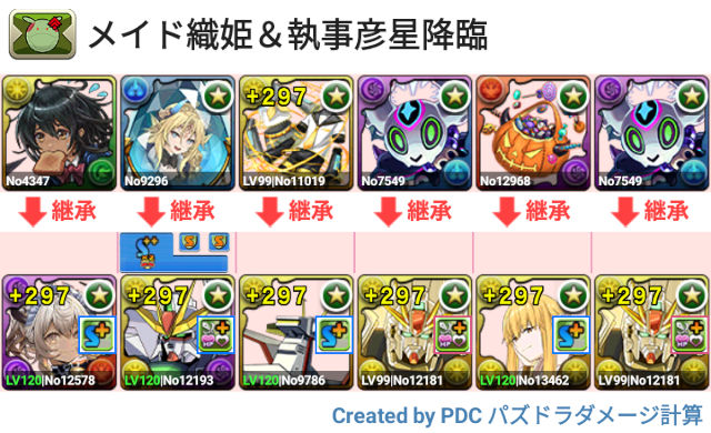 メイド織姫＆執事彦星降臨　F91パ