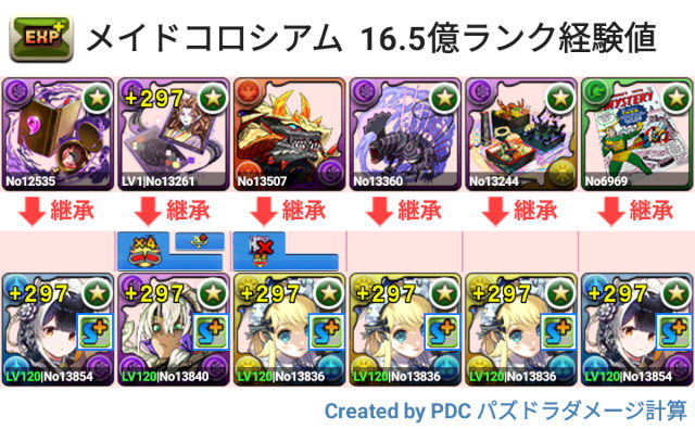 メイドコロシアム メイドサレーネ型