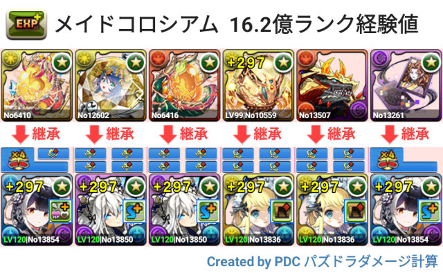 メイドコロシアム メイドクラウディア型