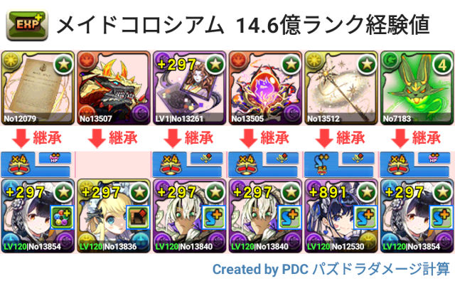 メイドコロシアム メイドメタトロン型