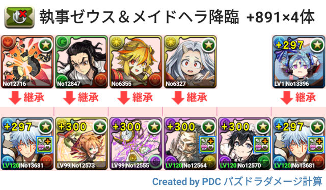 執事ゼウス＆メイドヘラ降臨　プラマラ　スオウ銀時パ