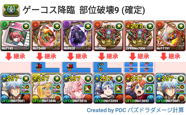 ゲーコス降臨　スオウ銀時パ