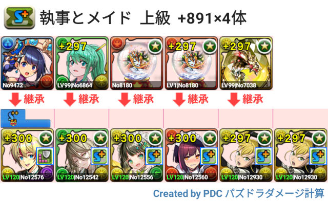執事とメイド 上級　プラマラ　キコルパ