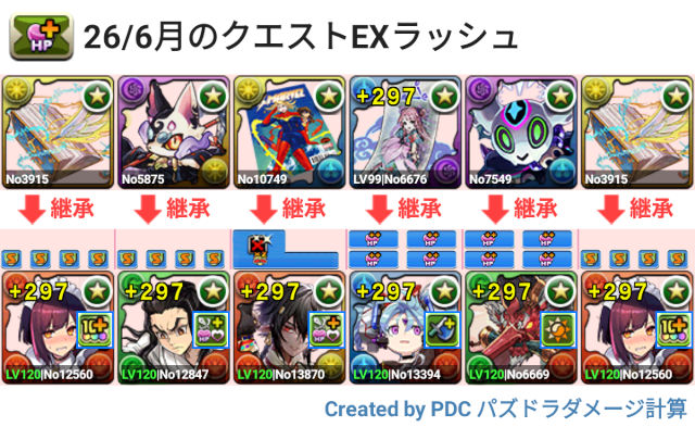 6月クエスト EXラッシュ メイドセイナパ