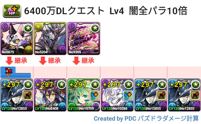 6400万DLクエスト Lv4 試練ヘルメスパ