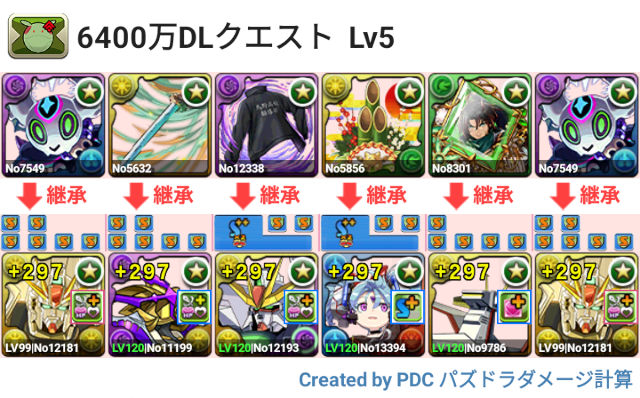 6400万DLクエスト Lv5 F91パ