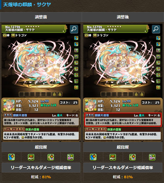 モンスター能力調整！
