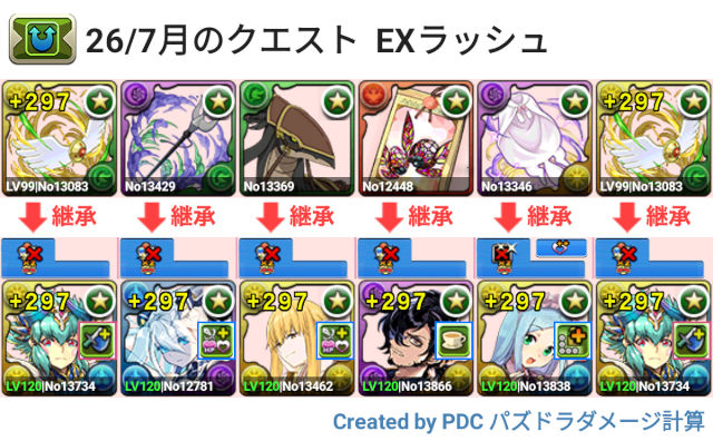 7月クエスト EXラッシュ 試練キオパ