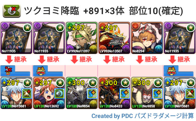 ツクヨミ降臨　プラマラ＆部位集め スオウ銀時パ