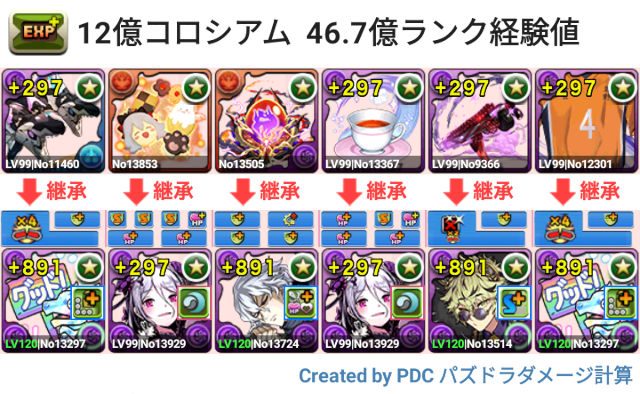 12億コロシアム　ミニだいやガチャどら型