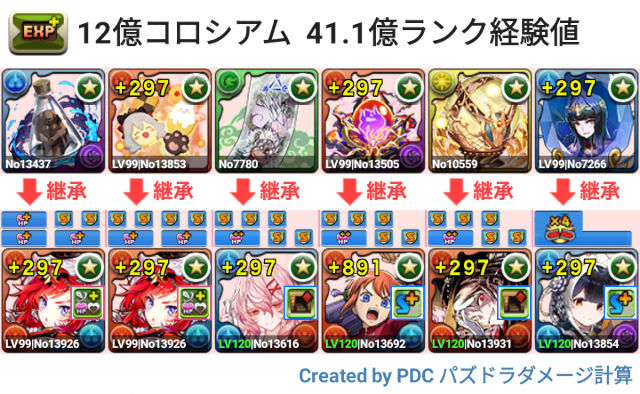 12億コロシアム　アネッタ型