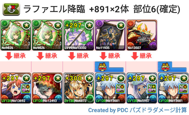 ラファエル降臨　プラマラ＆部位集め スオウ銀時パ