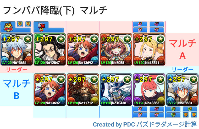 フンババ降臨　マルチ　スオウ銀時パ