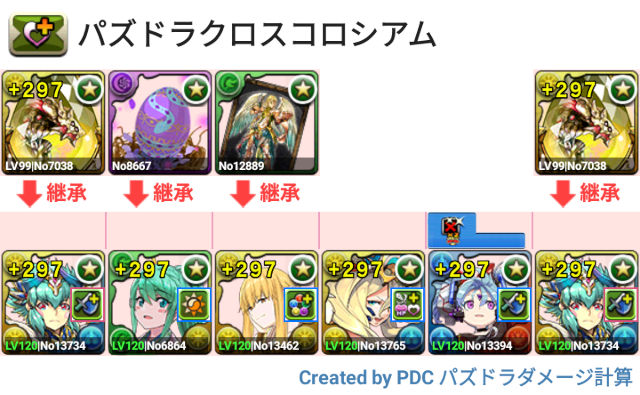 パズドラクロスコロシアム　試練キオパ