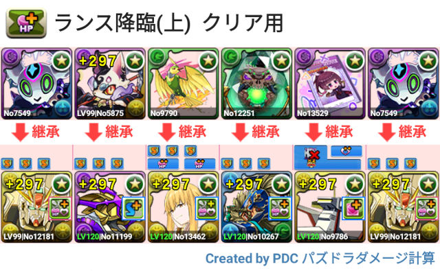 ランス降臨　F91パ