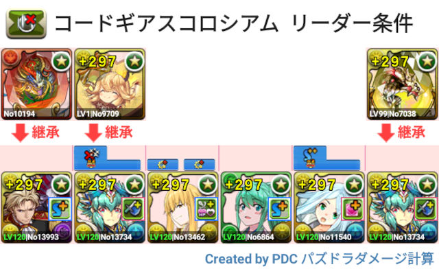 コードギアスコロシアム　試練キオパ