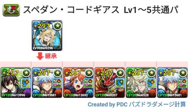 コードギアスコラボ Lv1～Lv5　スオウ銀時共通パ