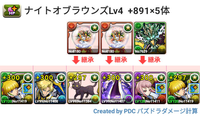 ナイトオブラウンズLv4　プラマラ モニカパ