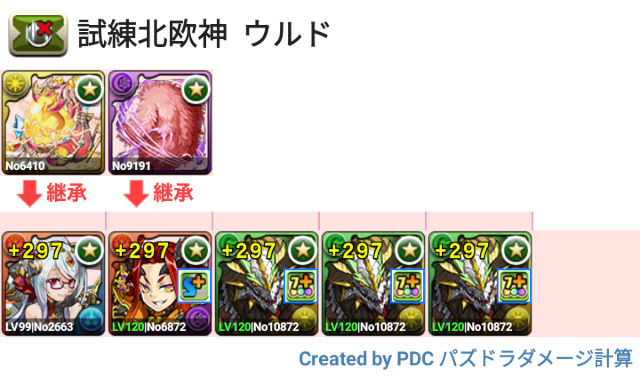 試練ウルド　正月ノルディス