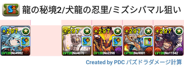犬龍　周回パ