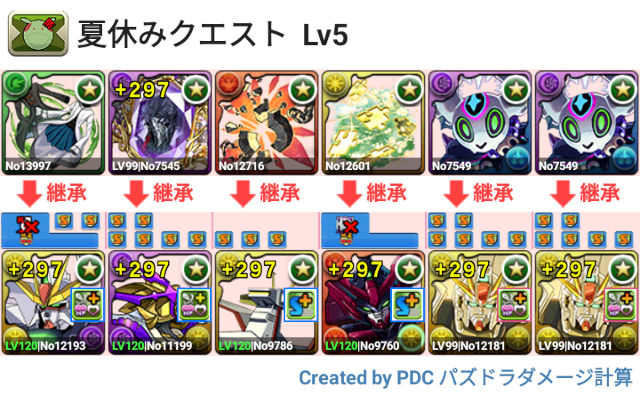 夏休みクエスト Lv5 F91パ