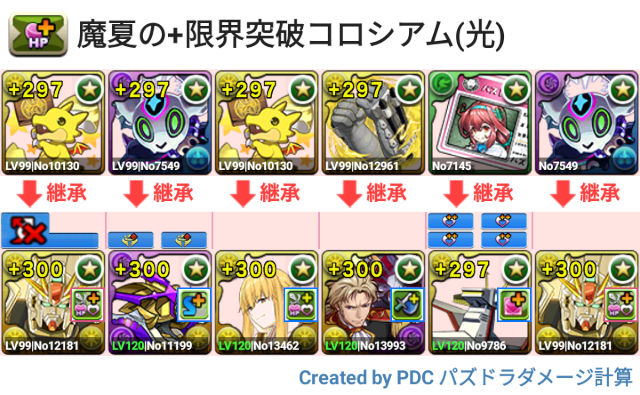 魔夏の+限界突破コロシアム　光属性　F91パ