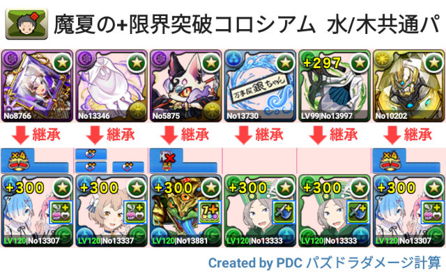 魔夏の+限界突破コロシアム 水/木 レム＆ラム共通パ