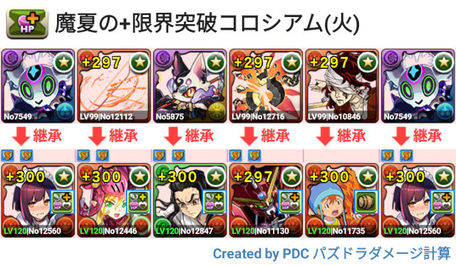 魔夏の+限界突破コロシアム 火属性 メイドセイナパ