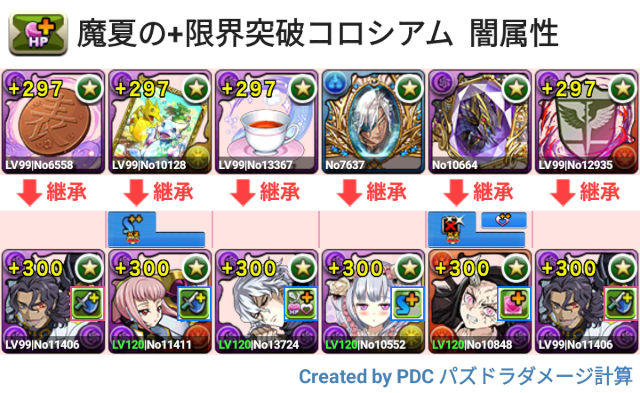 魔夏の+限界突破コロシアム 闇属性 ビスマルクパ