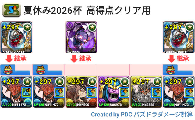夏休み2026杯　ネロミェールパ