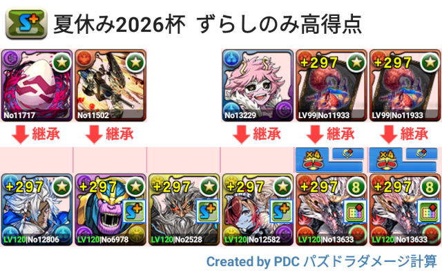 夏休み2026杯　コスモシヴァドラパ１