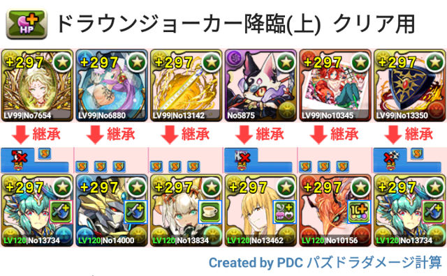 ドラウンジョーカー降臨 試練キオパ