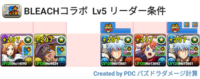 BLEACHコラボ　Lv5リーダー条件　スオウ銀時パ