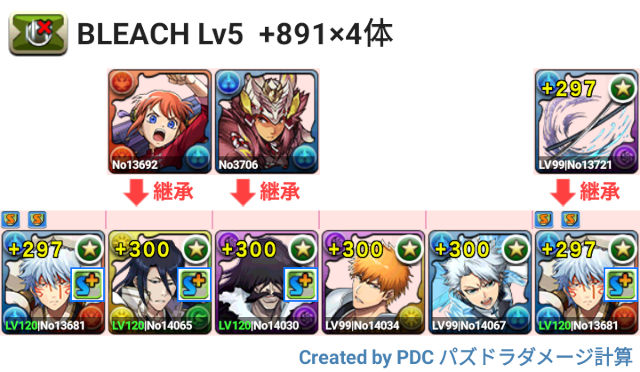 BLEACHコラボ Lv5 プラマラ　スオウ銀時パ