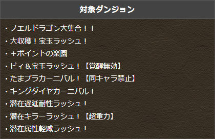 対象ダンジョン