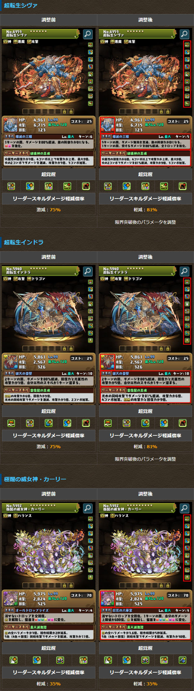 一部モンスターの能力を調整