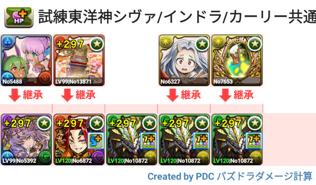 試練ダンジョン 東洋神　正月ノルディス