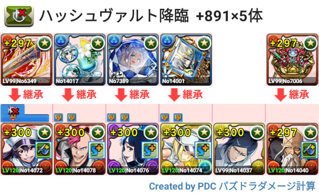 ハッシュヴァルト降臨 プラマラ　バンビエッタパ