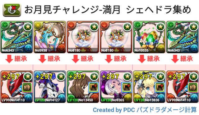 お月見チャレンジ 満月 セイハーツパ