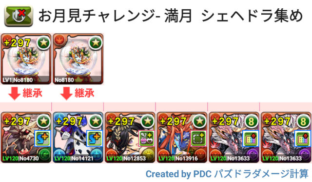 お月見チャレンジ 満月 コスモシヴァドラパ